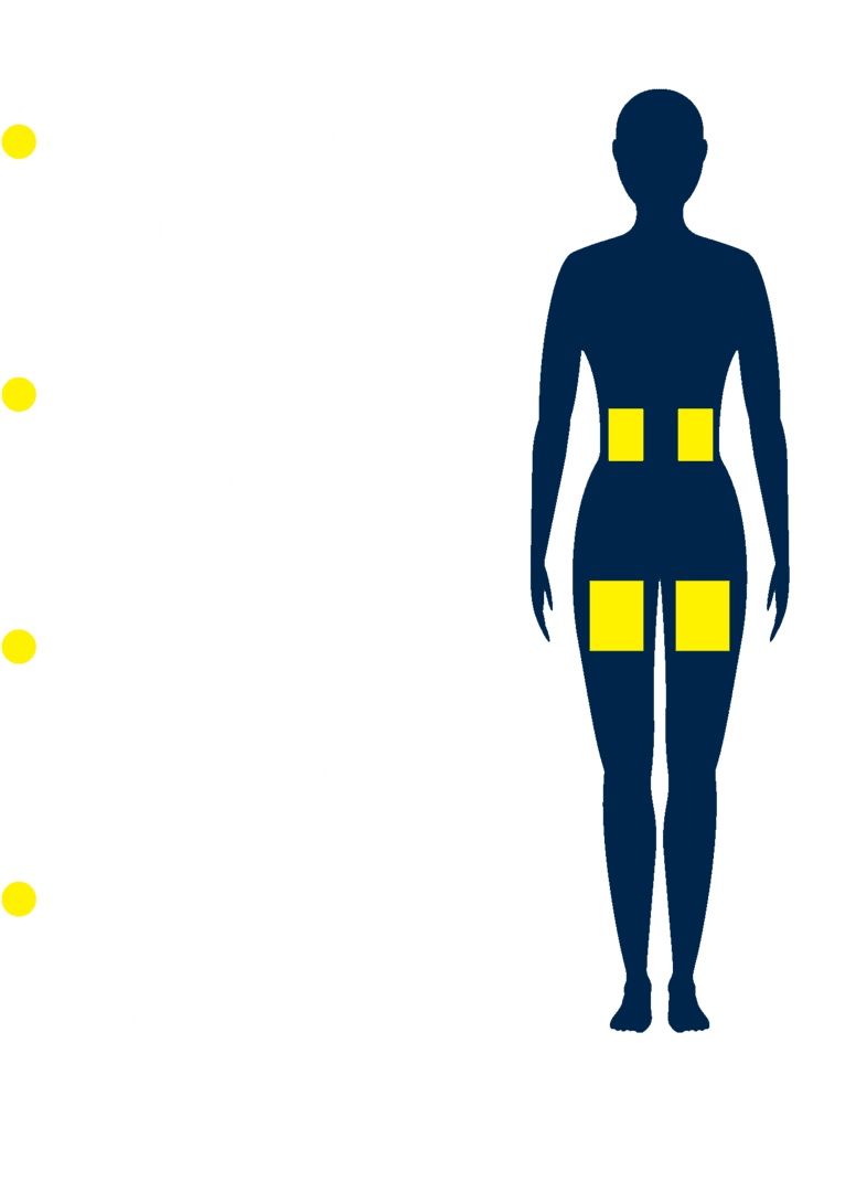 Injection Sites for Metoject Pen Injection Sites for Metoject Pen