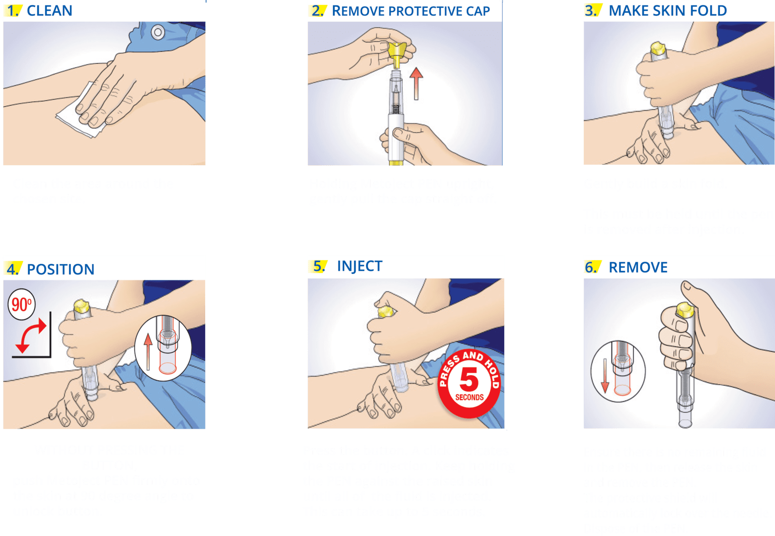 Injection procedure for Metoject Pen Injection procedure for Metoject Pen