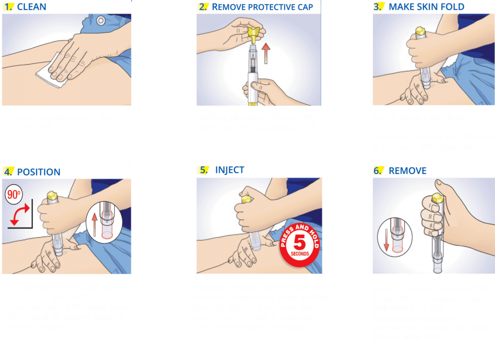 How to use Metoject® PEN Instrutions - Metoject At Home